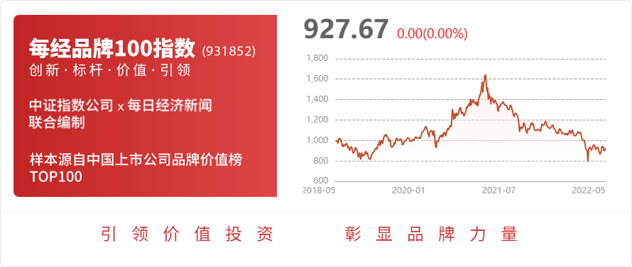 best365官网登录入口共创草坪：公司是国际足联、世界橄榄球运动联盟和国际曲联