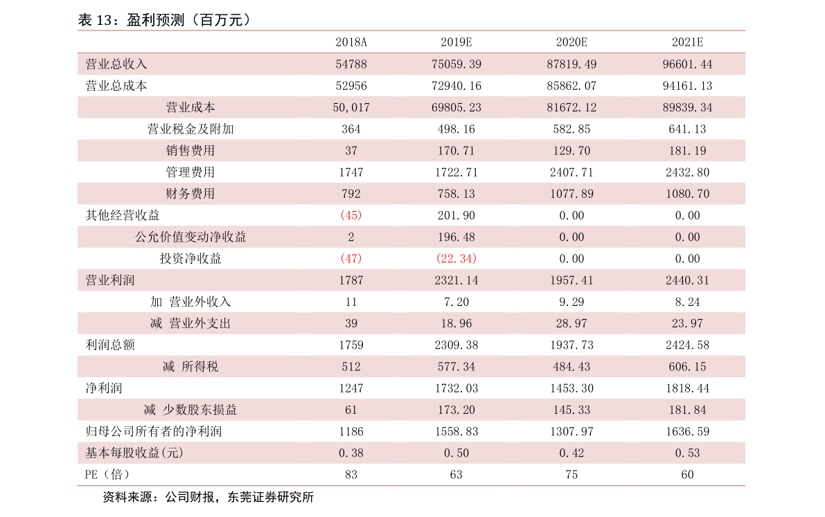 best365江苏三叶人造草坪有限公司（人造草坪公司）(图4)