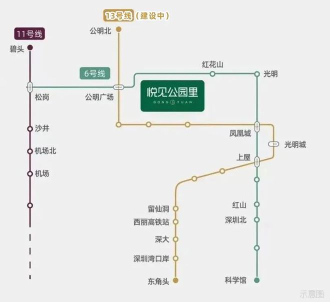 best365万悦山之后宏发又带综合体杀回来了样板房明天开！(图15)