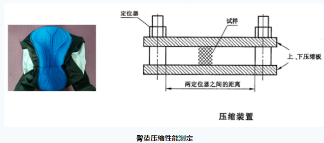 best365骑行爱好者看过来！自行车骑行服选购要点(图4)