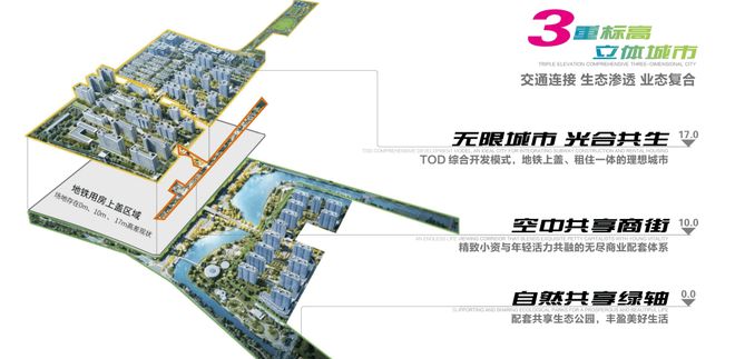 best365官网登录入口保利·光合跃城(售楼处)首页网站保利·光合跃城-售楼中