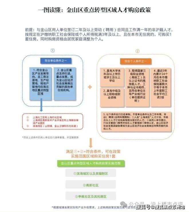 best365大宁揽翠艺墅(售楼处电话)交付时间最新进展户型配套_揽翠艺墅_楼盘(图16)