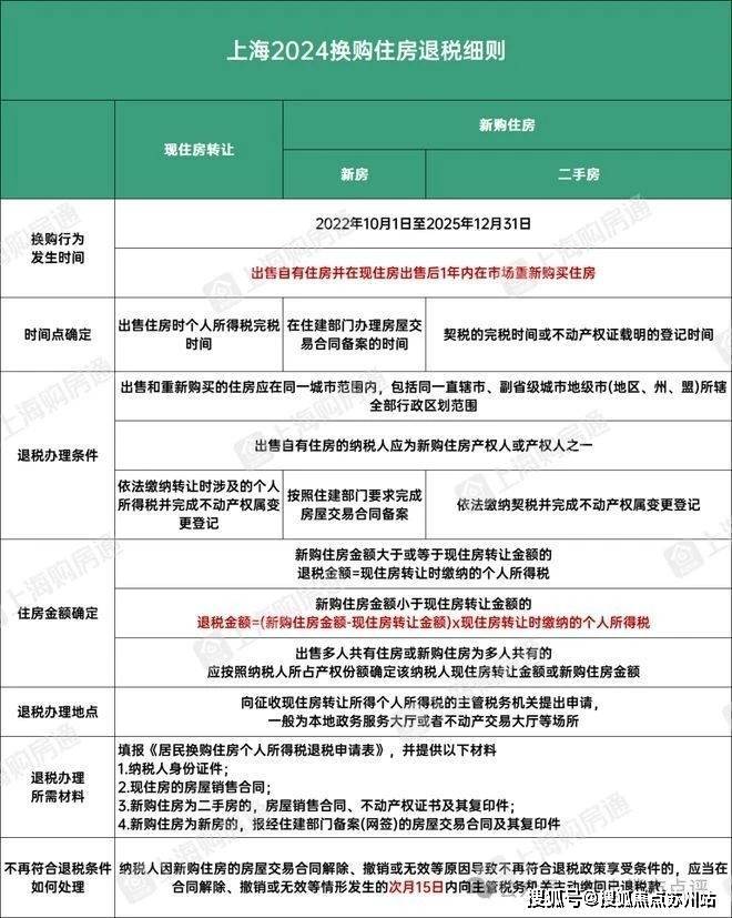 best365大宁揽翠艺墅(售楼处电话)交付时间最新进展户型配套_揽翠艺墅_楼盘(图20)