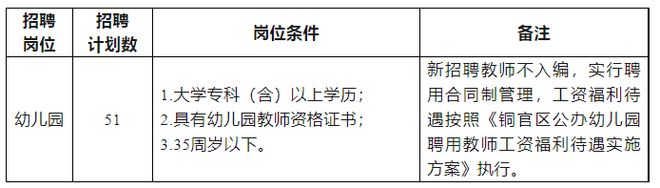 best365【铜陵头条0613】铜陵一男子收到“短信”后被骗近5万！明起这些路(图7)