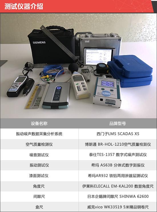 best365官网登录入口2024款问界新M7 Ultra新车商品性评价